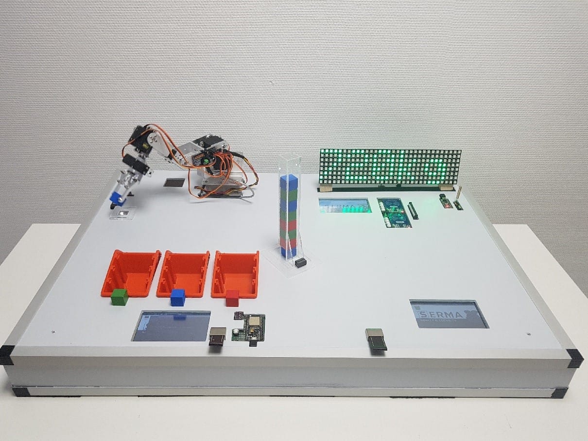 Secure cyber architectures of industrial systems
